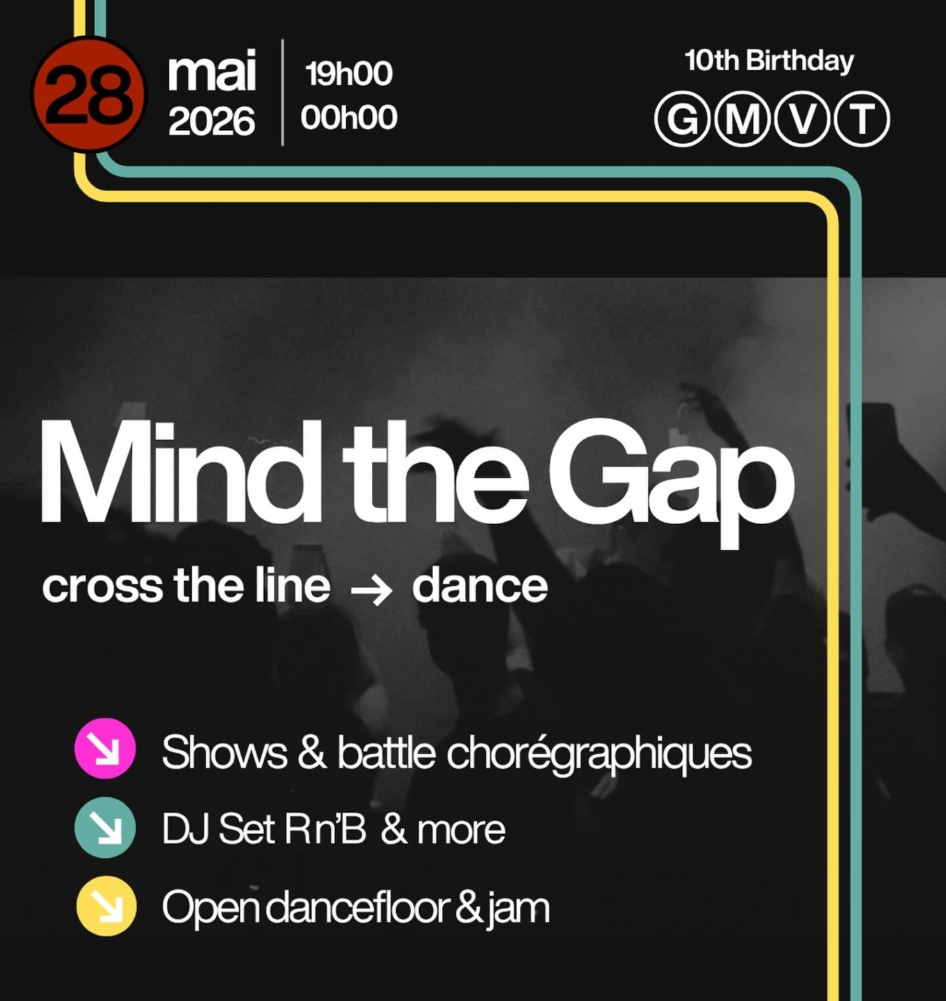 MIND THE GAP